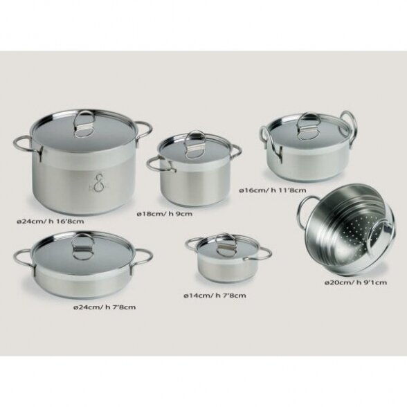 Big pan set (8 pcs.) 3