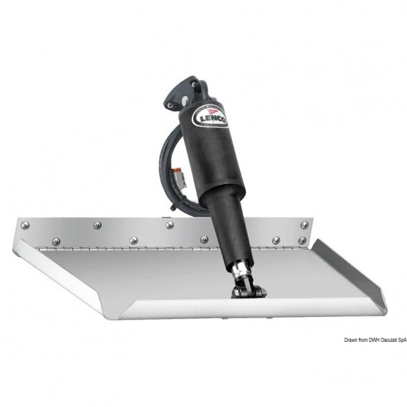 LENCO Edge trim tabs'ų rinkinys 305 x 229 mm