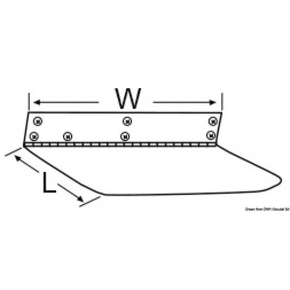 LENCO Standard trim tab kit 229 x 457 mm 1