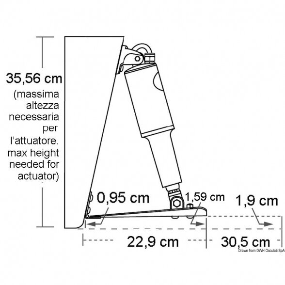 LENCO Standard trim tab kit 229 x 305 mm 1