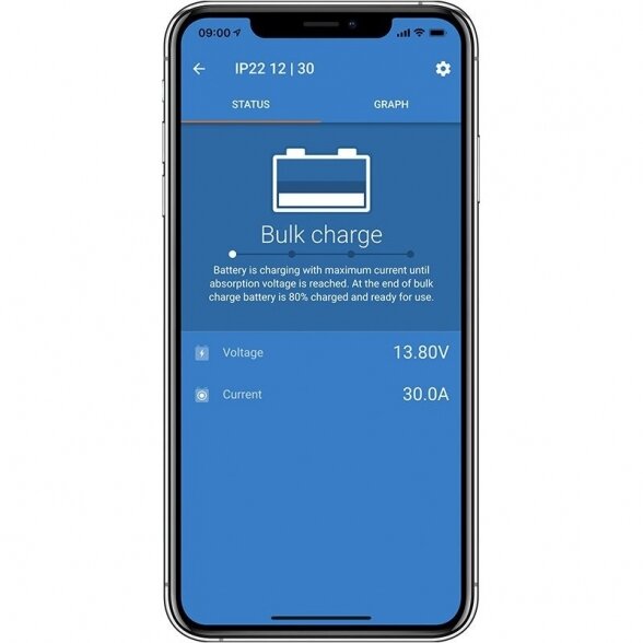 Victron Energy charger Blue Smart IP22 12/30 (3) 2